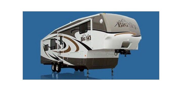 2008 Keystone RV Big Sky 350rlq